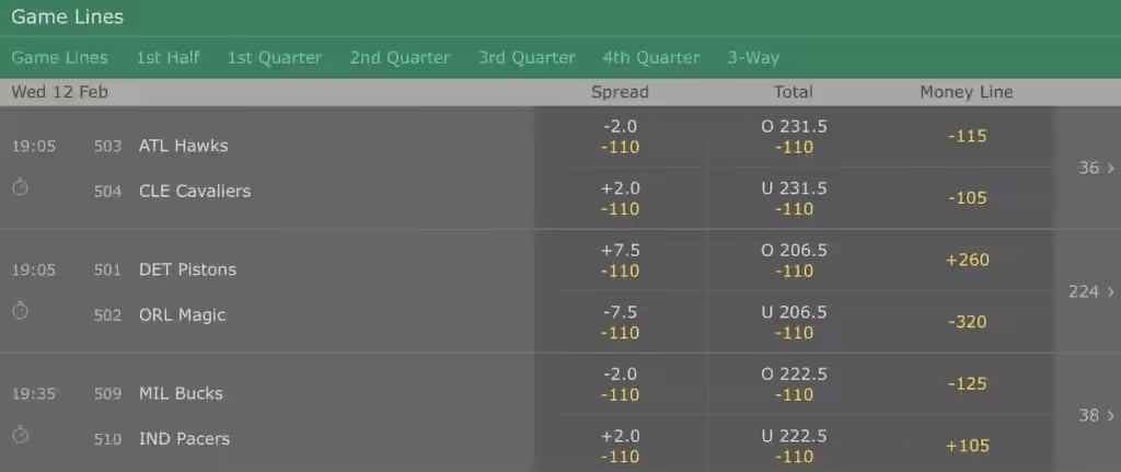 bet365 mercados de apuestas