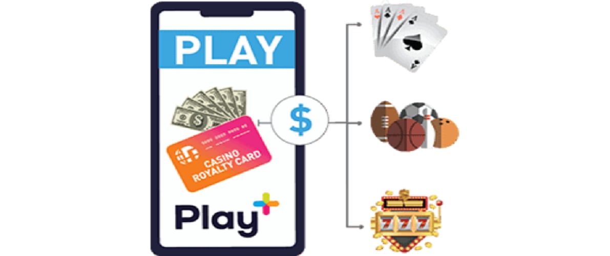 casino Play+