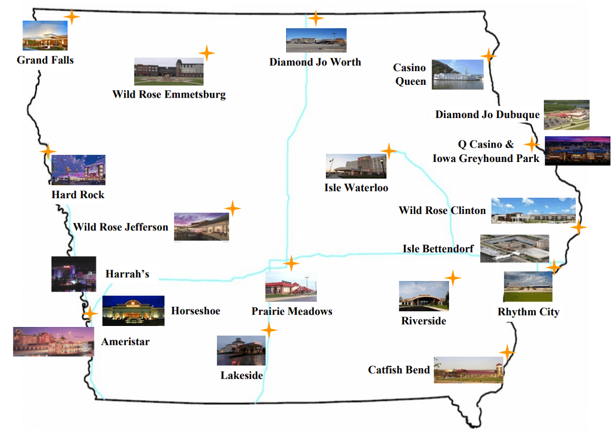 Casinos en Iowa