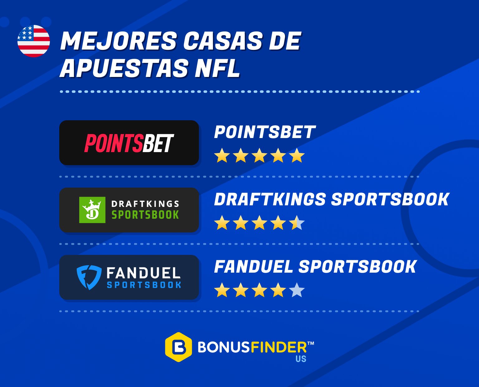 mejores casas de apuestas NFL